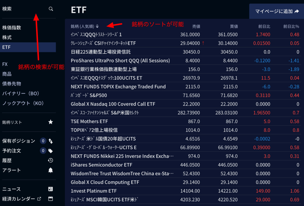 IG証券ETF検索