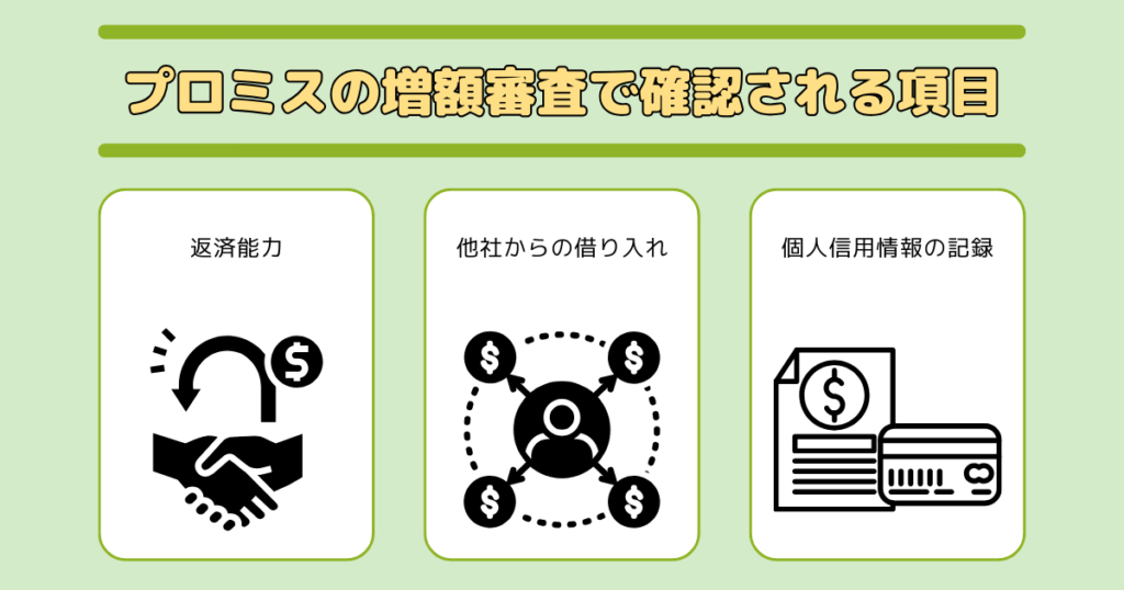 プロミスの増額審査で確認される項目