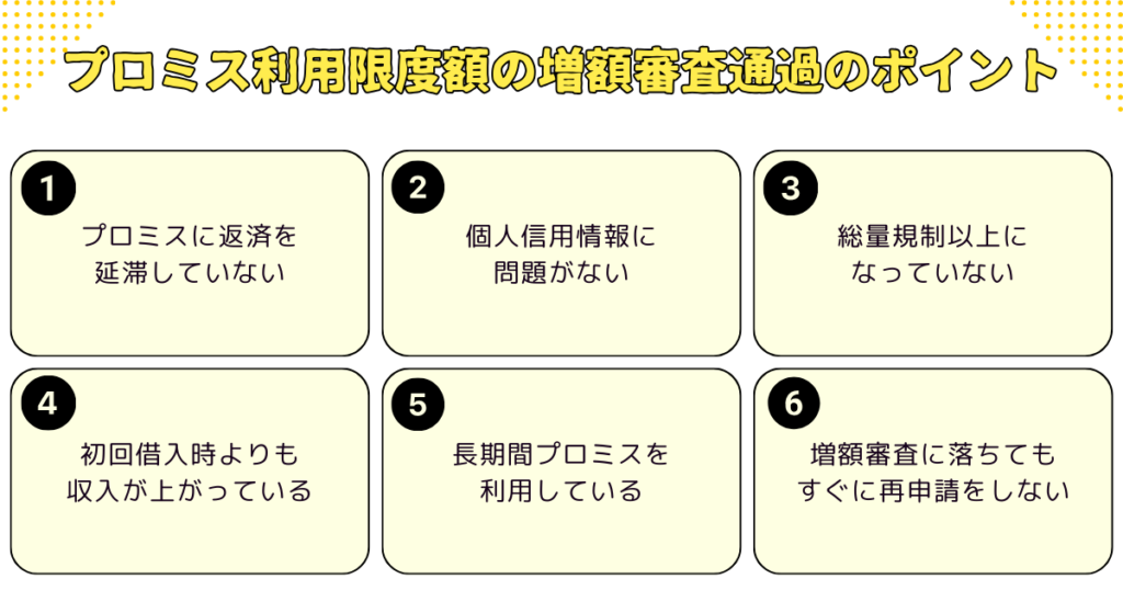 プロミス利用限度額の増額審査通過のポイント