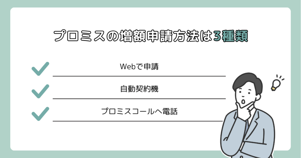 プロミスの増額申請方法は3種類