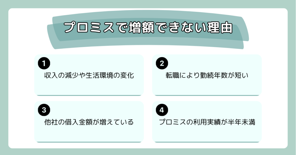 プロミスで増額できない理由